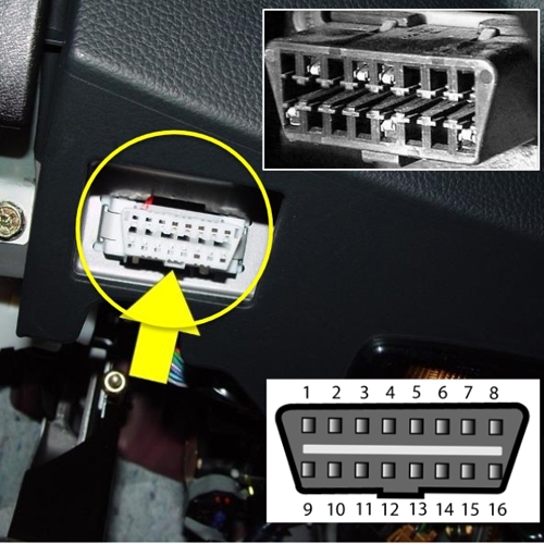 obd2